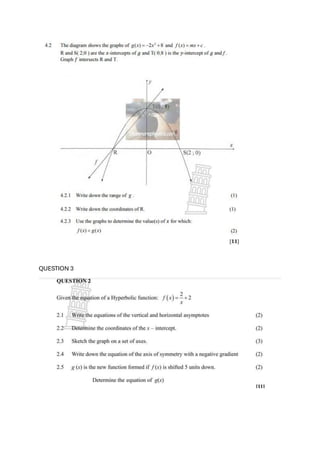 GRADE 10 FUNCTIONS QUESTIONS PAPER 1.pdf