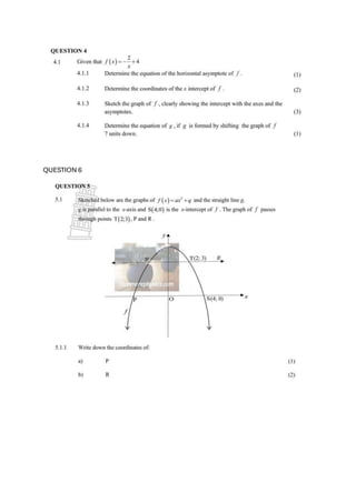 GRADE 10 FUNCTIONS QUESTIONS PAPER 1.pdf