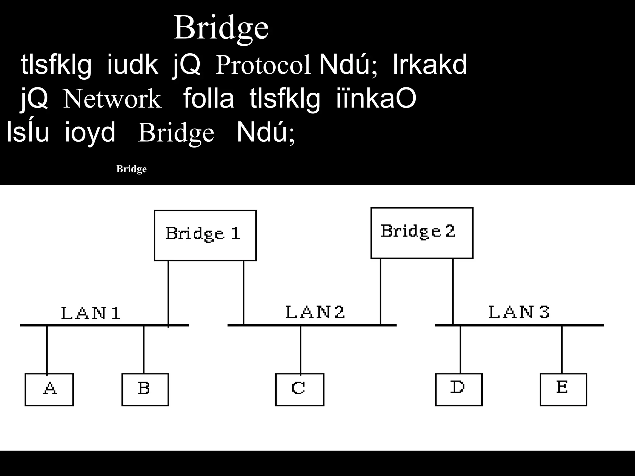 Bridge
Bridge
tlsfklg iudk jQ Protocol ;Ndú lrkakd
jQ Network folla tlsfklg iïnkaO
lsÍu ioyd Bridge ;Ndú
 