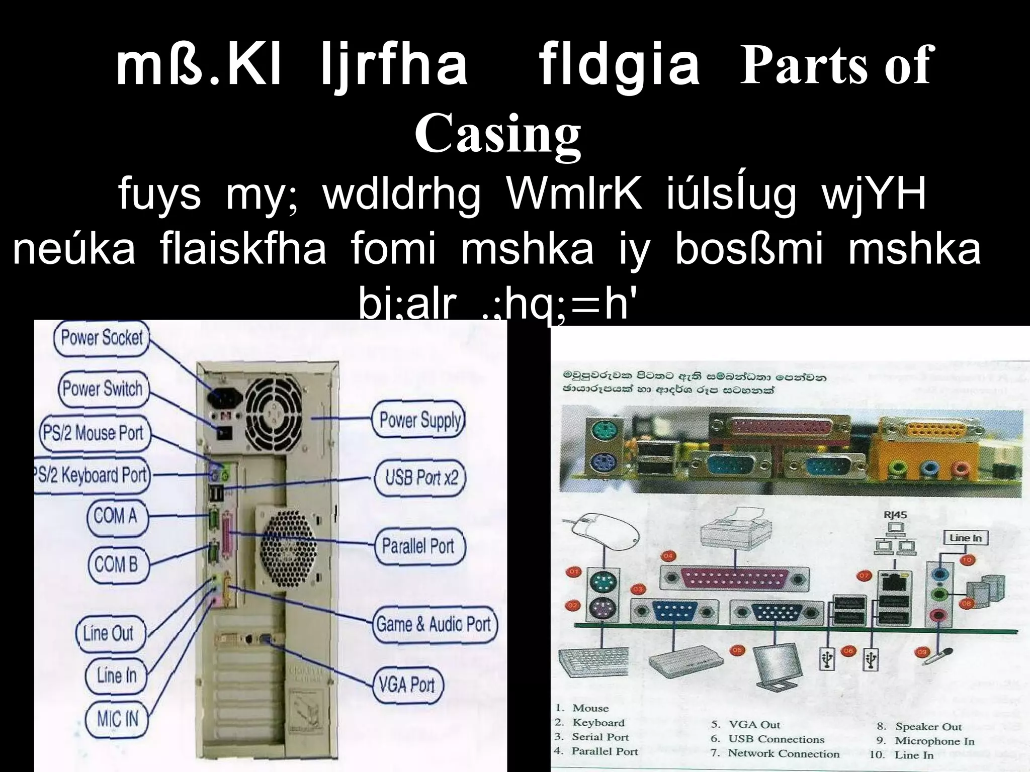 .mß Kl ljrfha fldgia Parts of
Casing
;fuys my wdldrhg WmlrK iúlsÍug wjYH
neúka flaiskfha fomi mshka iy bosßmi mshka
; .; ;=bj alr hq h'
 