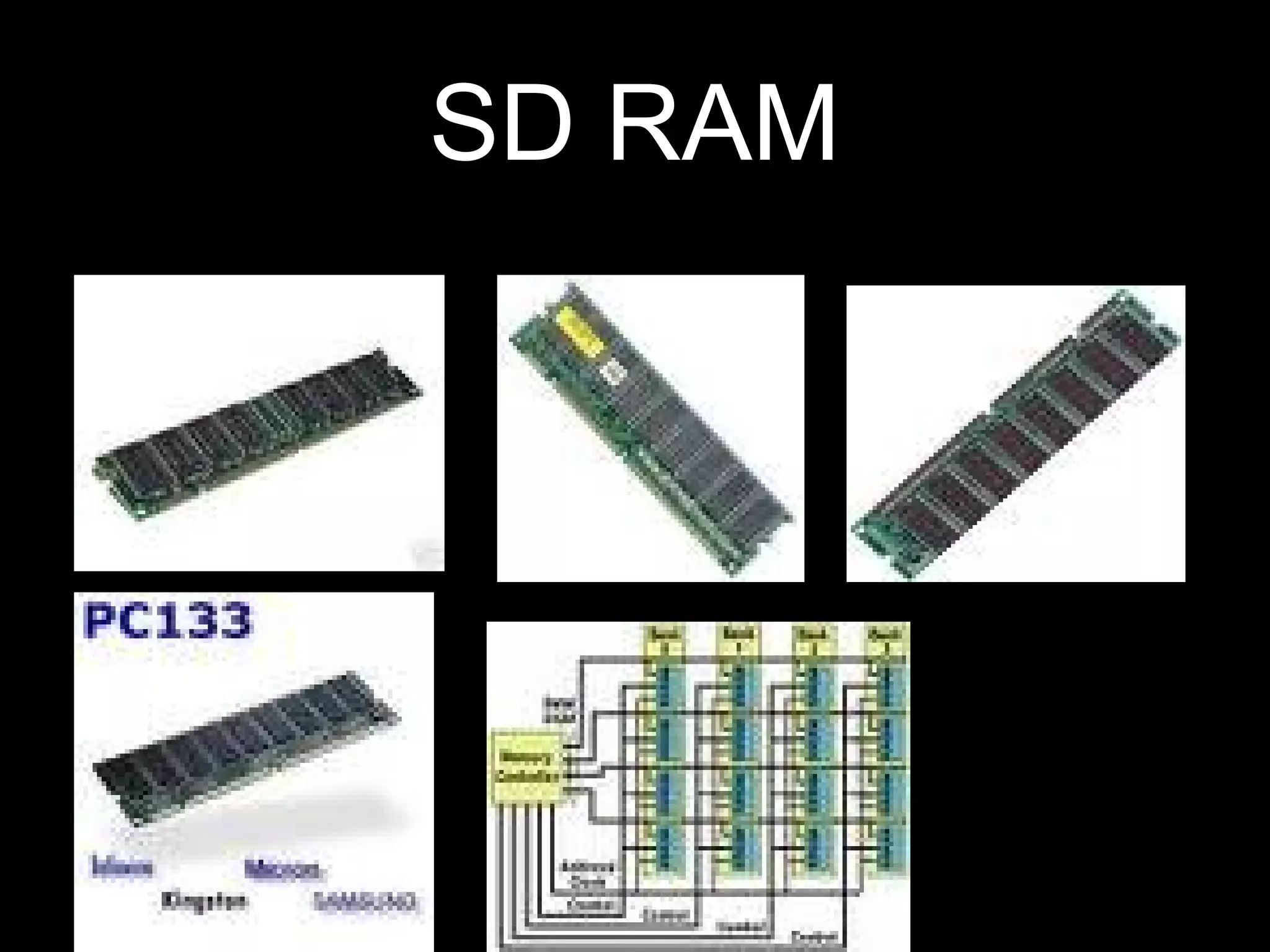 SD RAM
 