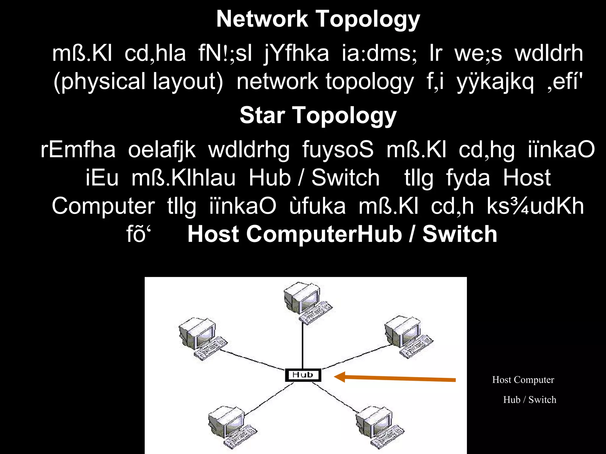 Network Topology
. , !; : ; ;mß Kl cd hla fN sl jYfhka ia dms lr we s wdldrh
(physical layout) network topology , ,f i yÿkajkq efí'
Star Topology
. ,rEmfha oelafjk wdldrhg fuysoS mß Kl cd hg iïnkaO
.iEu mß Klhlau Hub / Switch tllg fyda Host
Computer . ,tllg iïnkaO ùfuka mß Kl cd h ks¾udKh
‘fõ Host ComputerHub / Switch
Host Computer
Hub / Switch
 