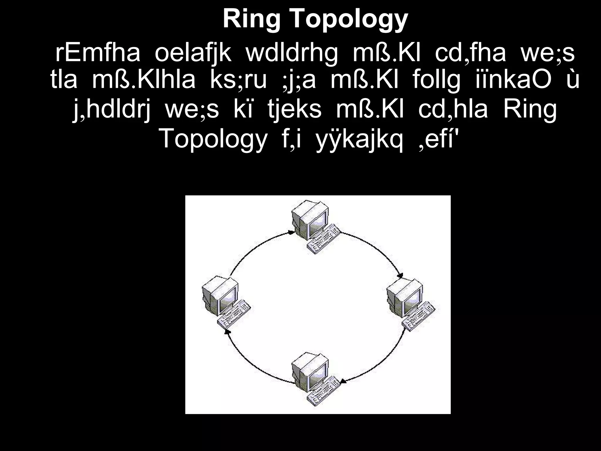 Ring Topology
. , ;rEmfha oelafjk wdldrhg mß Kl cd fha we s
. ; ; ; .tla mß Klhla ks ru j a mß Kl follg iïnkaO ù
, ; . ,j hdldrj we s kï tjeks mß Kl cd hla Ring
Topology , ,f i yÿkajkq efí'
 