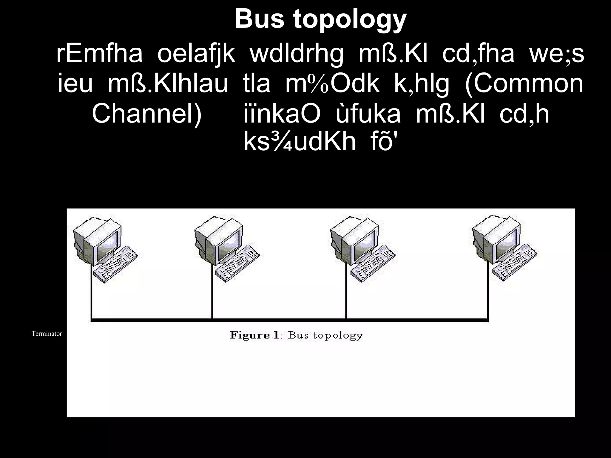 Bus topology
. , ;rEmfha oelafjk wdldrhg mß Kl cd fha we s
. % ,ieu mß Klhlau tla m Odk k hlg (Common
Channel) . ,iïnkaO ùfuka mß Kl cd h
ks¾udKh fõ'
Terminator
 