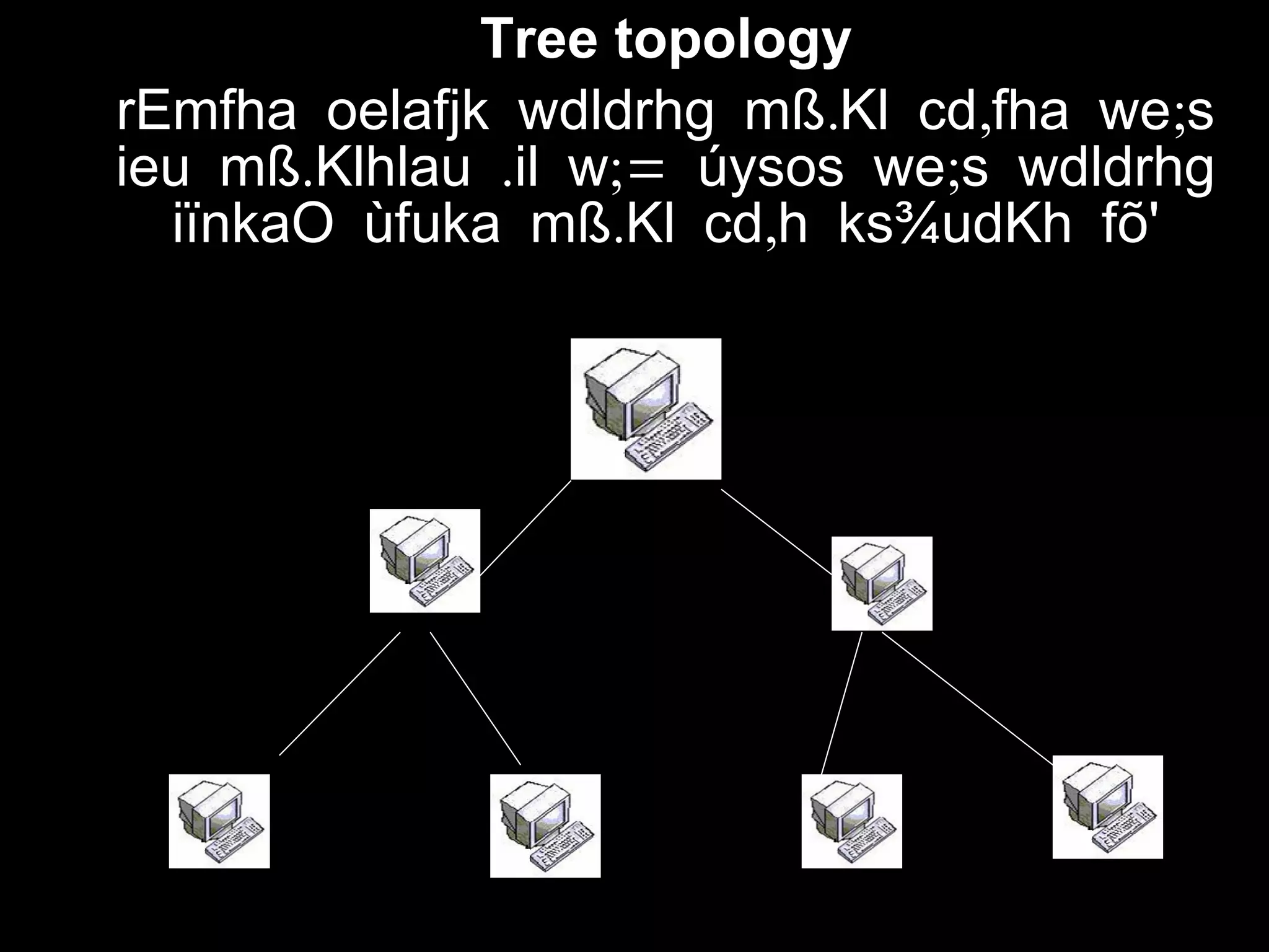 Tree topology
. , ;rEmfha oelafjk wdldrhg mß Kl cd fha we s
. . ;= ;ieu mß Klhlau il w úysos we s wdldrhg
. ,iïnkaO ùfuka mß Kl cd h ks¾udKh fõ'
 