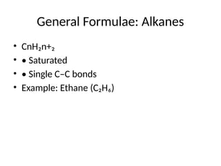 Comprehensive Guide to Organic Chemistry: Formulae, Functional Groups ...