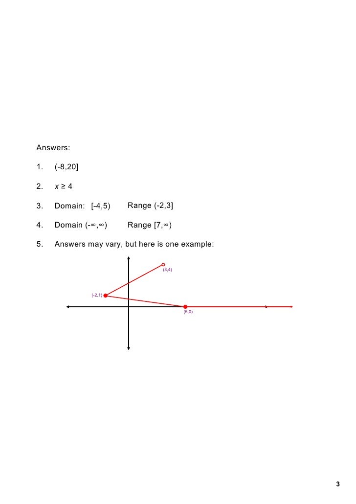 interval notation