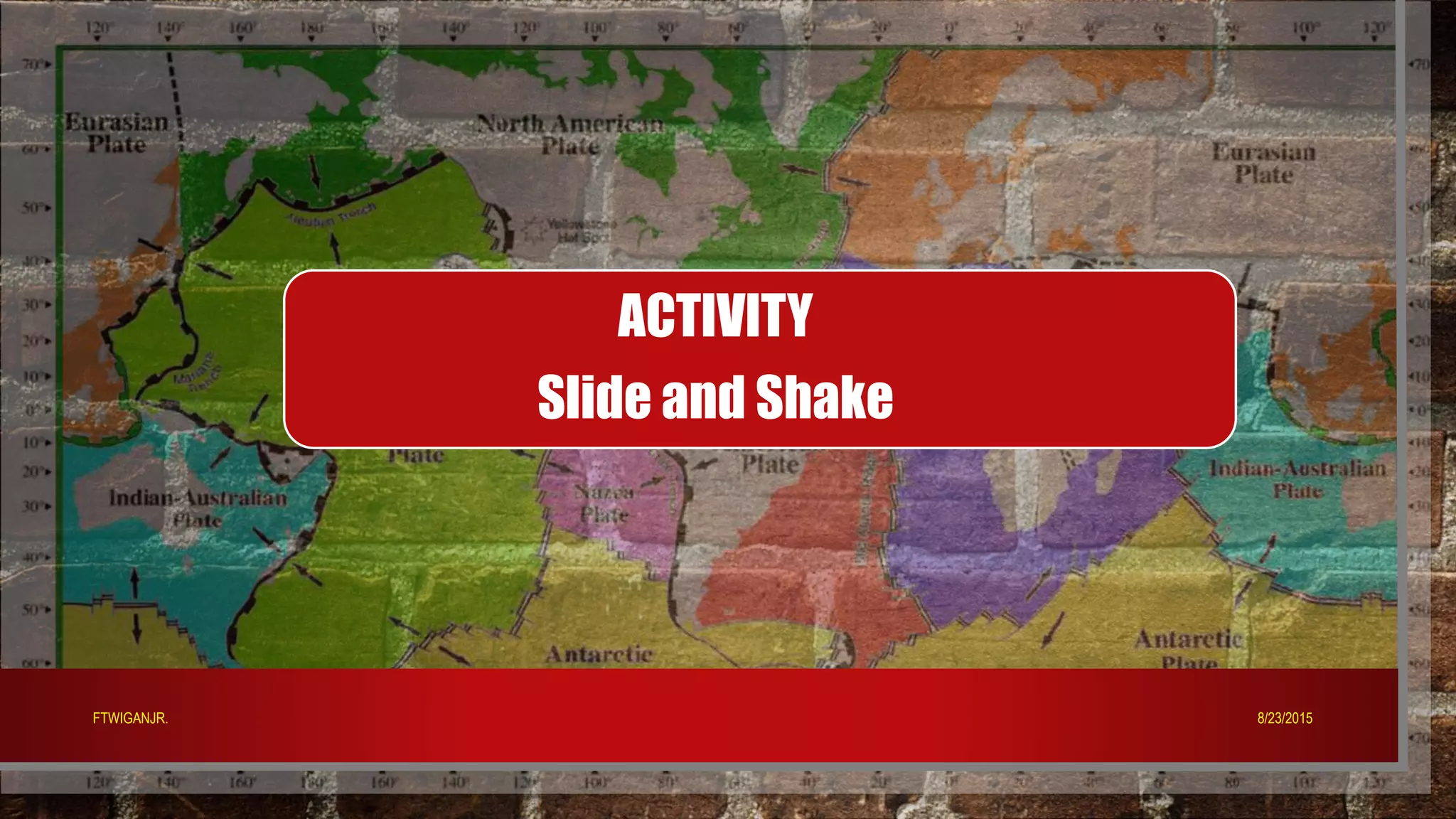 ACTIVITY
Slide and Shake
8/23/2015FTWIGANJR.
 