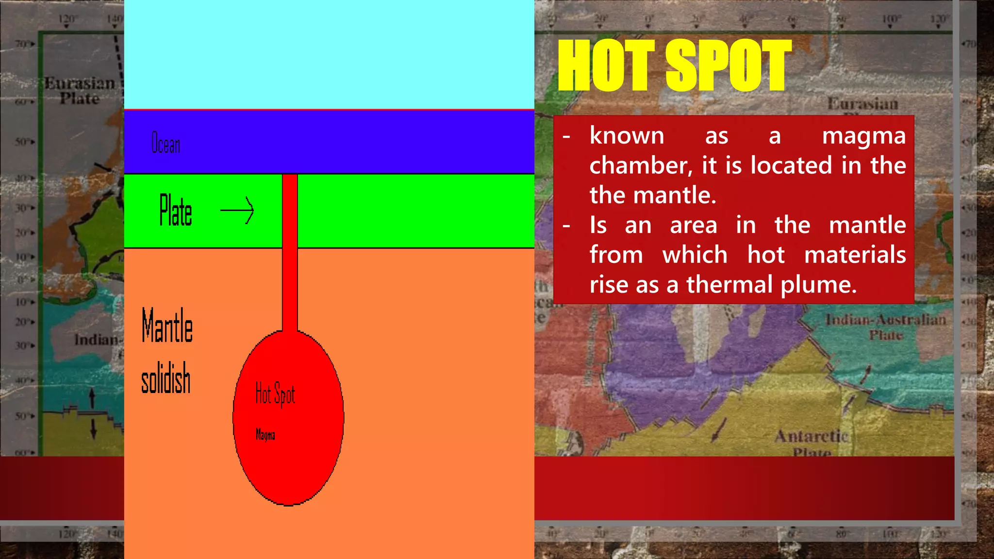 HOT SPOT
- known as a magma
chamber, it is located in the
the mantle.
- Is an area in the mantle
from which hot materials
rise as a thermal plume.
 