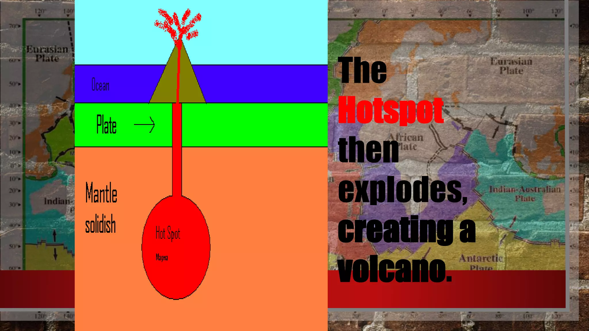 The
Hotspot
then
explodes,
creating a
volcano.
 