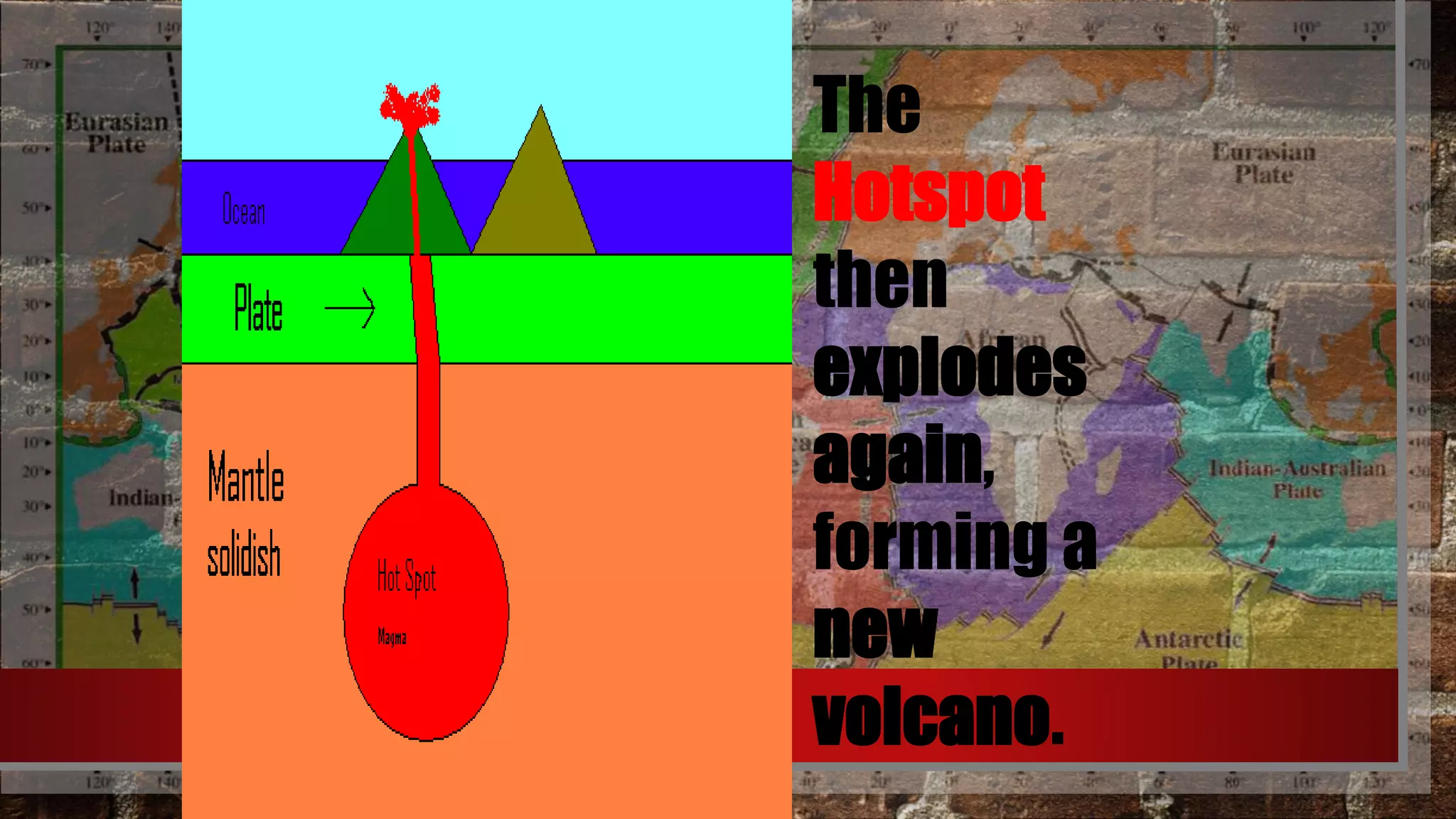 The
Hotspot
then
explodes
again,
forming a
new
volcano.
 