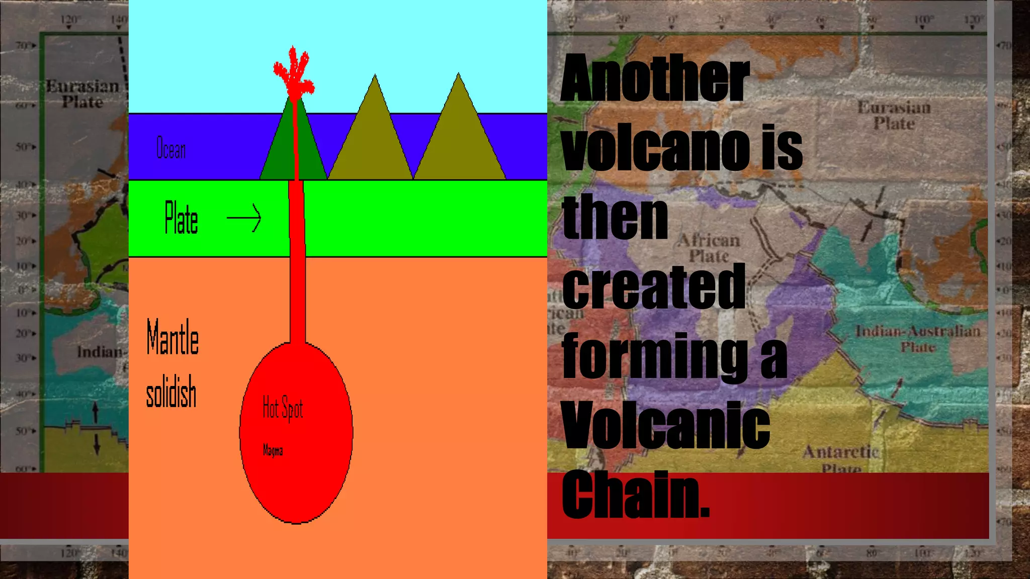 Another
volcano is
then
created
forming a
Volcanic
Chain.
 