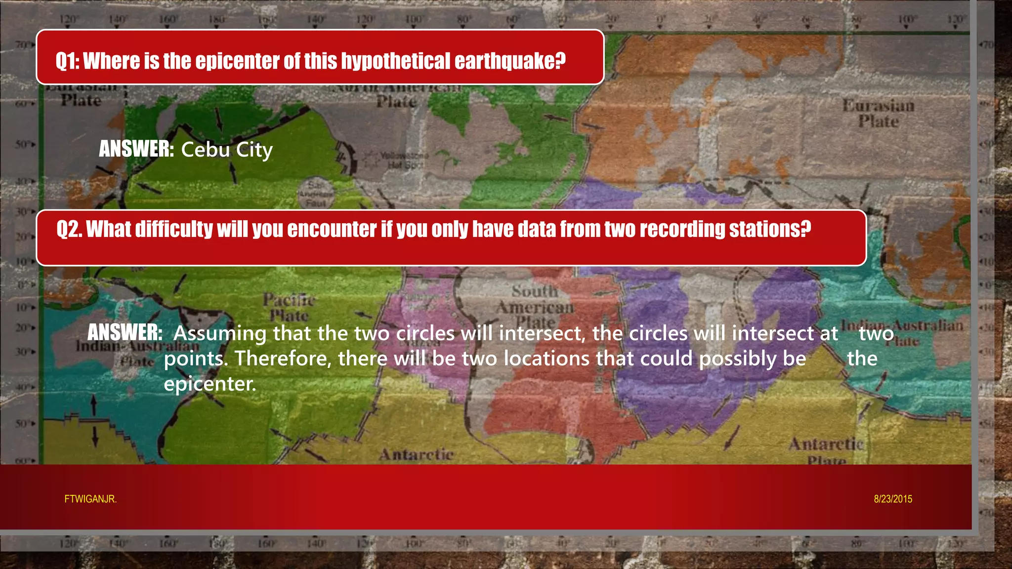 Q1: Where is the epicenter of this hypothetical earthquake?
ANSWER: Cebu City
Q2. What difficulty will you encounter if you only have data from two recording stations?
ANSWER: Assuming that the two circles will intersect, the circles will intersect at two
points. Therefore, there will be two locations that could possibly be the
epicenter.
8/23/2015FTWIGANJR.
 