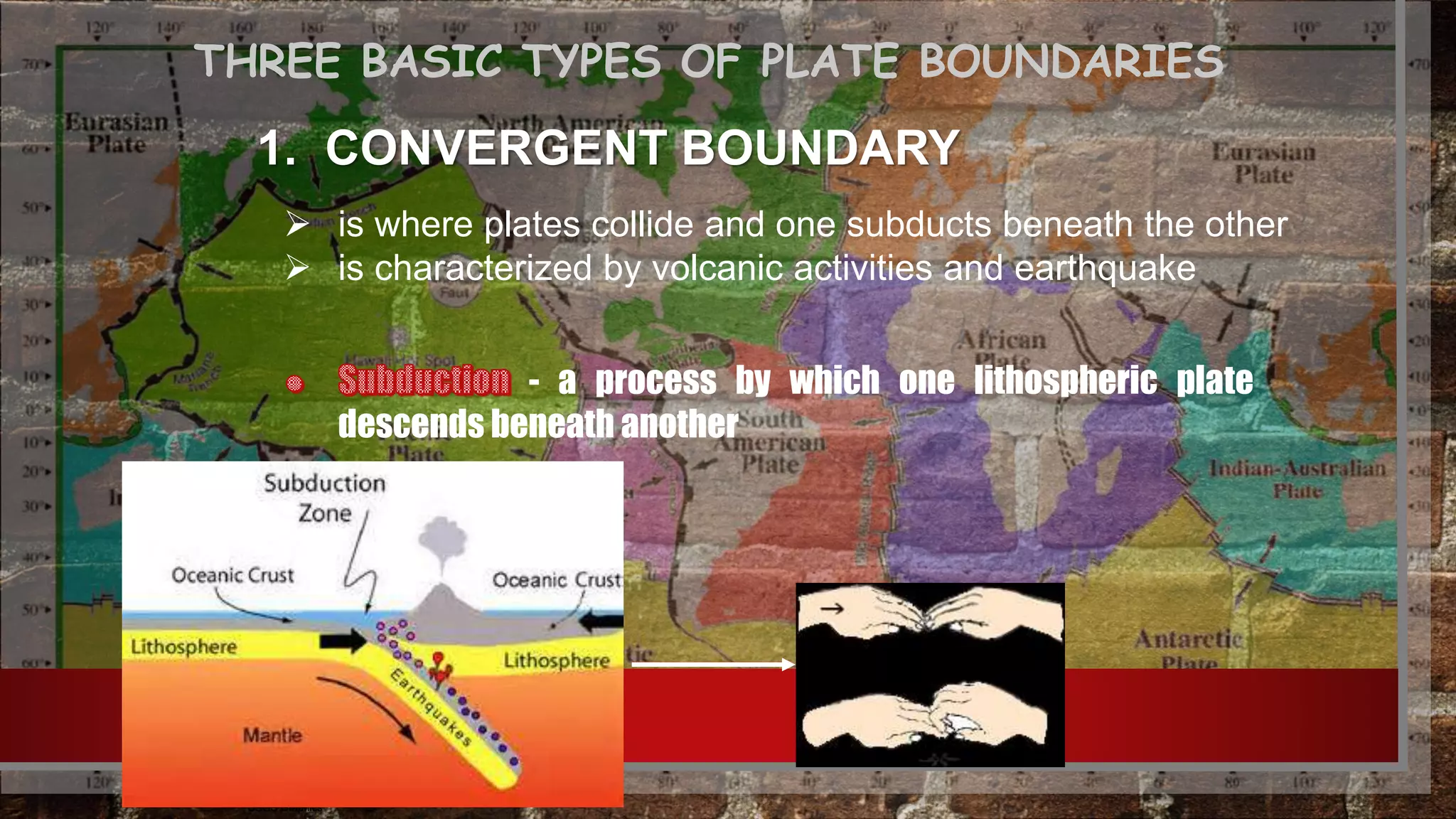 THREE BASIC TYPES OF PLATE BOUNDARIES
USGS Graphics
1. CONVERGENT BOUNDARY
 is where plates collide and one subducts beneath the other
 is characterized by volcanic activities and earthquake
- a process by which one lithospheric plate
descends beneath another
 