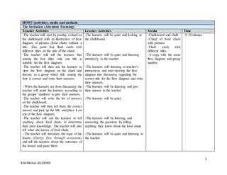 3
B.M.Mtshali 201200303
HOW? (activities, media and methods
The Invitation (Attention Focusing)
Teacher Activities Learner Activities Media Time
-The teacher will start by pasting a chard on
the chalkboard with an illustration of flow
diagram of pictures (food chain) without a
title. Also paste four flash cards with
different titles on the side of the chard.
-The teacher will tell the learners that
among the four titles only one title is
suitable for the flow diagram.
-The teacher will then ask the learners to
view the flow diagram on the chard and
discuss as a group which title among the
four is correct and write their answers.
-When the learners are done discussing the
teacher will point the learners according to
the groups’ numbers to give their answers.
-The teacher will write the list of answers
on the chalkboard.
-The teacher will then tell them the correct
answer and pick up the title and place it on
top of the flow diagram.
-The teacher will ask the learners to tell
anything about food chain, to determine
their prior knowledge. The teacher will also
tell what she knows of food chain.
-The teacher will introduce the topic of the
lesson (Energy flow through ecosystem)
and tell the learners about the outcomes of
the lesson and paste them.
.The learners will be quiet and looking at
the chalkboard.
-The learners will be quiet and listening
attentively to the teacher.
-The learners will listening to teacher’s
instructions and start viewing the flow
diagram also discussing regarding the
correct title for the flow diagram and write
their answers.
-The learners will be listening and give
their answer to the teacher.
-The learners will be quiet.
-The learners will be listening and
answering the questions by telling
anything they know about the food chain.
-The learners will be quiet and listening to
the teacher.
-Chalkboard and chalk
-Chard of food chain
with pictures
-Flash cards with
different titles.
-A copy with the same
flow diagram and group
number.
-5-10 minutes
 