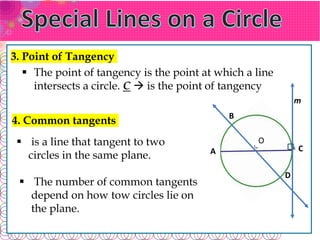 3. Point of Tangency
 The point of tangency is the point at which a line
intersects a circle. C  is the point of tangency
A C
O
B
D
4. Common tangents
 is a line that tangent to two
circles in the same plane.
m
 The number of common tangents
depend on how tow circles lie on
the plane.
 