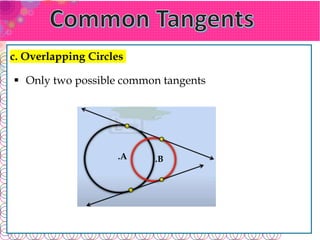 c. Overlapping Circles
 Only two possible common tangents
.A .B
 