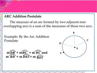 𝑩𝑬𝑪
𝑫𝑬𝑪
𝑩𝑫
𝑫𝑪
𝑩𝑪
𝑫𝑩
ARC Addition Postulate
The measure of an arc formed by two adjacent non-
overlapping arcs is a sum of the measures of those two arcs.
A
B
C
D
E
m + m = m and
m + m = m
Example: By the Arc Addition
Postulate
 