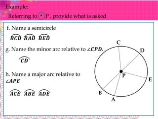 Example:
Referring to P , provide what is asked
.
f. Name a semicircle
C
D
E
A
B
P
g. Name the minor arc relative to ∠𝑪𝑷𝑫.
𝑩𝑪𝑫 𝑩𝑨𝑫 𝑩𝑬𝑫
𝑪𝑫
h. Name a major arc relative to
∠𝑨𝑷𝑬
𝑨𝑪𝑬 𝑨𝑩𝑬 𝑨𝑫𝑬
 