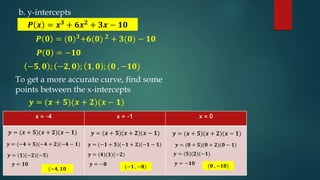 g10 math q2 week 1- graph of polynomial Images High... Grade 10_Math-Lesson 2-3 Graphs of Polynomial Functions .pptx
