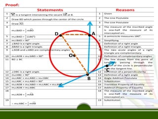 GRADE 10_MATHEMATICS GEOMETRY PERMUTATION.pptx