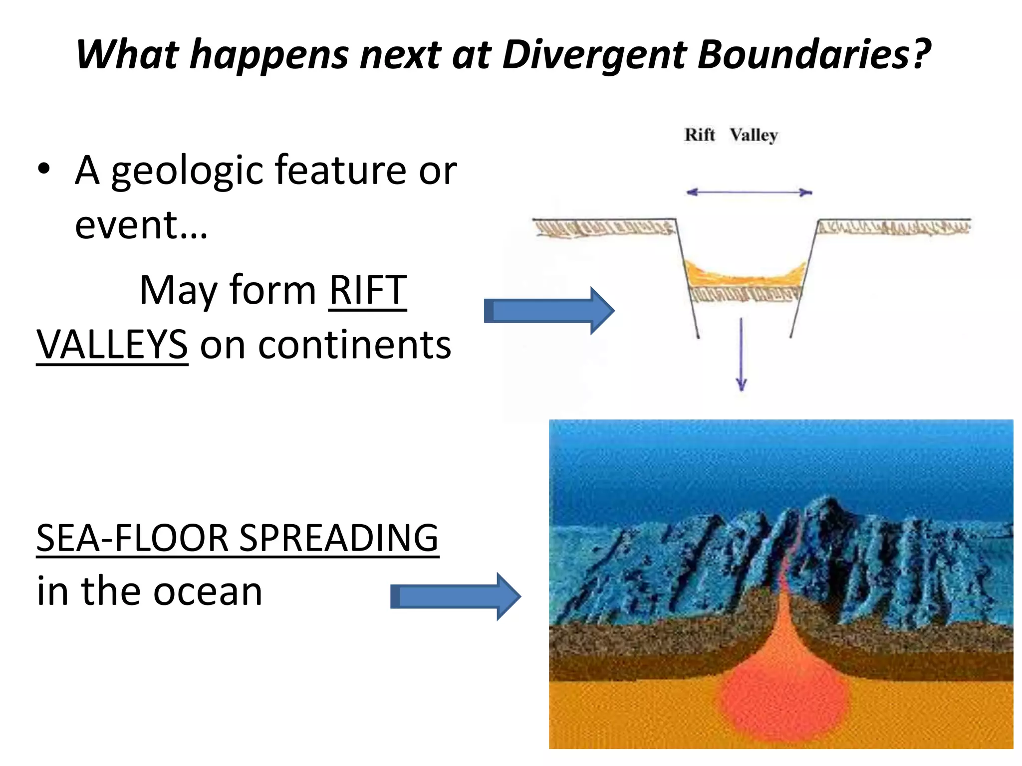 What happens next at Divergent Boundaries?
• A geologic feature or
event…
May form RIFT
VALLEYS on continents
SEA-FLOOR SPREADING
in the ocean
 