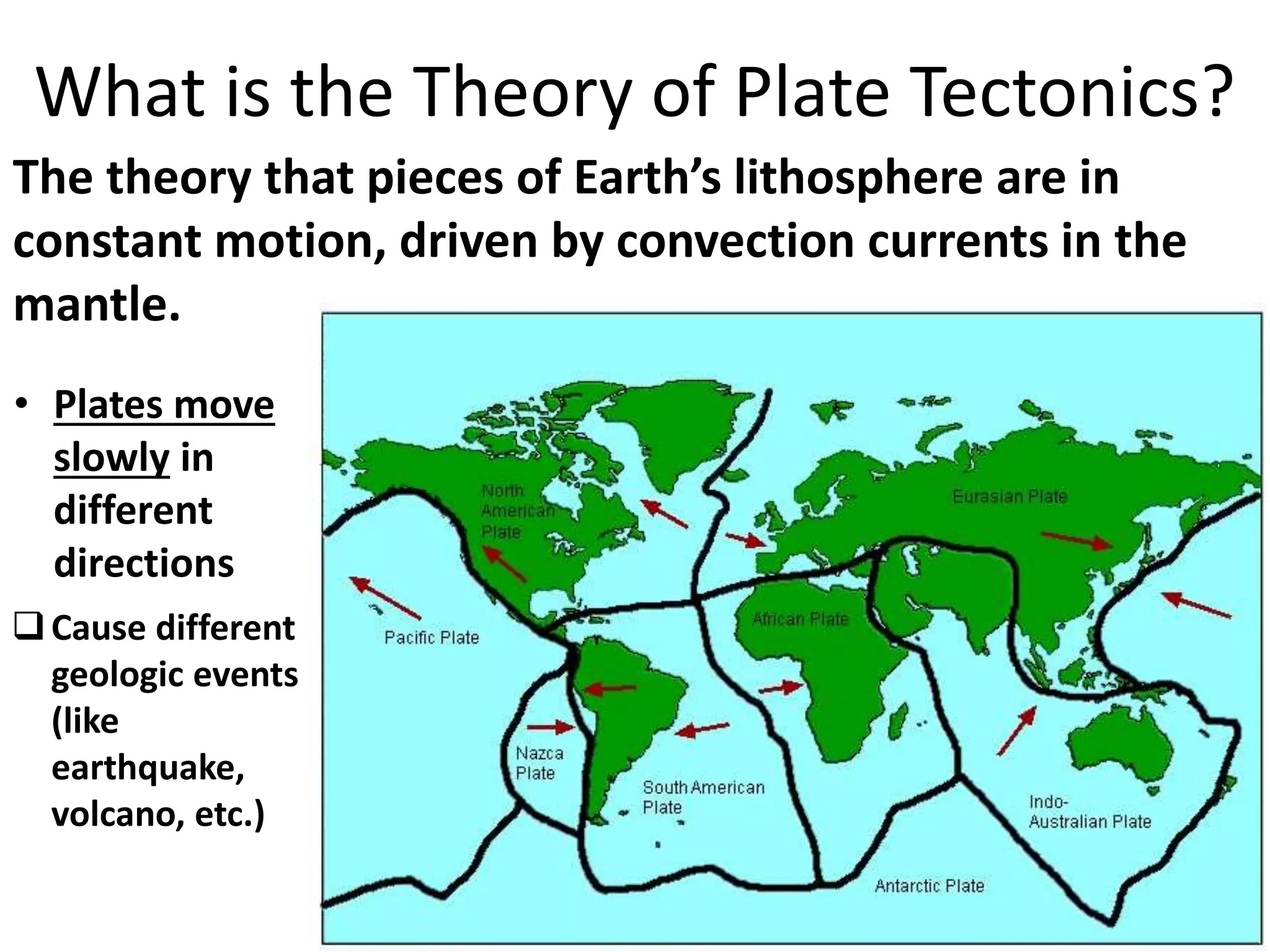 What is the Theory of Plate Tectonics?
The theory that pieces of Earth’s lithosphere are in
constant motion, driven by convection currents in the
mantle.
• Plates move
slowly in
different
directions
Cause different
geologic events
(like
earthquake,
volcano, etc.)
 