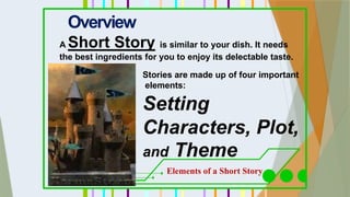 Grade 10 ppt Elements of story Week 3to.pptx