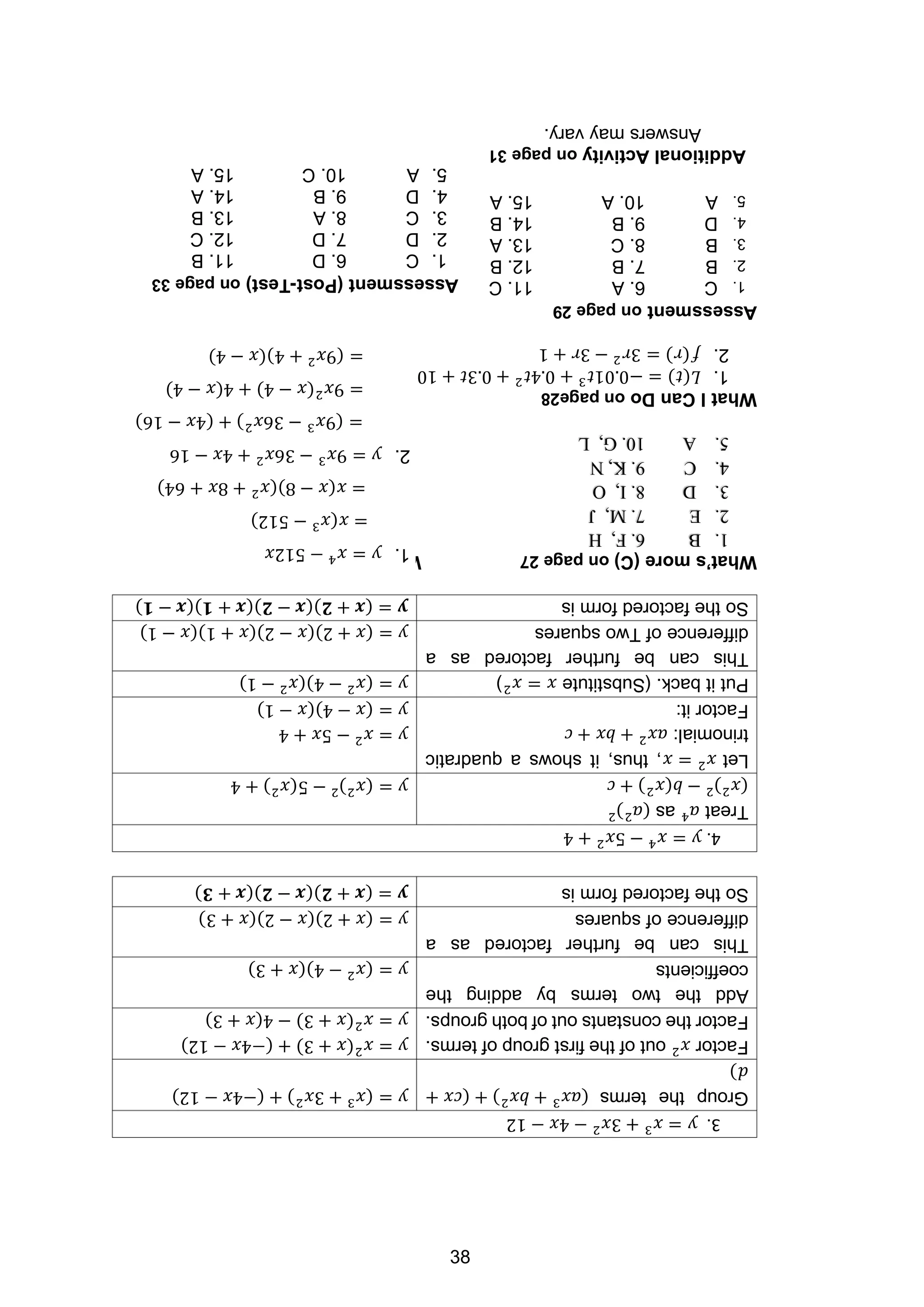 38
3.
𝑦
=
𝑥
3
+
3𝑥
2
−
4𝑥
−
12
Group
the
terms
(𝑎𝑥
3
+
𝑏𝑥
2
)
+
(𝑐𝑥
+
𝑑)
𝑦
=
(𝑥
3
+
3𝑥
2
)
+
(−4𝑥
−
12)
Factor
𝑥
2
out
of
the
first
group
of
terms.
Factor
the
constants
out
of
both
groups.
𝑦
=
𝑥
2
(
𝑥
+
3
)
+
(−4𝑥
−
12)
𝑦
=
𝑥
2
(
𝑥
+
3
)
−
4(𝑥
+
3)
Add
the
two
terms
by
adding
the
coefficients
𝑦
=
(𝑥
2
−
4)(𝑥
+
3)
This
can
be
further
factored
as
a
difference
of
squares
𝑦
=
(𝑥
+
2)(𝑥
−
2)(𝑥
+
3)
So
the
factored
form
is
𝒚
=
(𝒙
+
𝟐)(𝒙
−
𝟐)(𝒙
+
𝟑)
4.
𝑦
=
𝑥
4
−
5𝑥
2
+
4
Treat
𝑎
4
as
(𝑎
2
)
2
(𝑥
2
)
2
−
𝑏(𝑥
2
)
+
𝑐
𝑦
=
(𝑥
2
)
2
−
5(𝑥
2
)
+
4
Let
𝑥
2
=
𝑥,
thus,
it
shows
a
quadratic
trinomial:
𝑎𝑥
2
+
𝑏𝑥
+
𝑐
Factor
it:
𝑦
=
𝑥
2
−
5𝑥
+
4
𝑦
=
(𝑥
−
4)(𝑥
−
1)
Put
it
back.
(Substitute
𝑥
=
𝑥
2
)
𝑦
=
(𝑥
2
−
4)(𝑥
2
−
1)
This
can
be
further
factored
as
a
difference
of
Two
squares
𝑦
=
(𝑥
+
2)(𝑥
−
2)(𝑥
+
1)(𝑥
−
1)
So
the
factored
form
is
𝒚
=
(𝒙
+
𝟐)(𝒙
−
𝟐)(𝒙
+
𝟏)(𝒙
−
𝟏)
What’s
more
(C)
on
page
27
What
I
Have
Learned
on
page
28
1.
B
6.
F,
H
2.
E
7.
M,
J
3.
D
8.
I,
O
4.
C
9.
K,
N
5.
A
10.
G,
L
What
I
Can
Do
on
page28
1.
𝐿
(
𝑡
)
=
−0.01𝑡
3
+
0.4𝑡
2
+
0.3𝑡
+
10
2.
𝑓
(
𝑟
)
=
3𝑟
2
−
3𝑟
+
1
Assessment
on
page
29
1.
C
6.
A
11.
C
2.
B
7.
B
12.
B
3.
B
8.
C
13.
A
4.
D
9.
B
14.
B
5.
A
10.
A
15.
A
Additional
Activity
on
page
31
Answers
may
vary.
1.
𝑦
=
𝑥
4
−
512𝑥
=
𝑥(𝑥
3
−
512)
=
𝑥(𝑥
−
8)(𝑥
2
+
8𝑥
+
64)
2.
𝑦
=
9𝑥
3
−
36𝑥
2
+
4𝑥
−
16
=
(9𝑥
3
−
36𝑥
2
)
+
(4𝑥
−
16)
=
9𝑥
2
(
𝑥
−
4
)
+
4
(
𝑥
−
4
)
=
(9𝑥
2
+
4)
(
𝑥
−
4
)
Assessment
(Post-Test)
on
page
33
1.
C
6.
D
11.
B
2.
D
7.
D
12.
C
3.
C
8.
A
13.
B
4.
D
9.
B
14.
A
5.
A
10.
C
15.
A
 