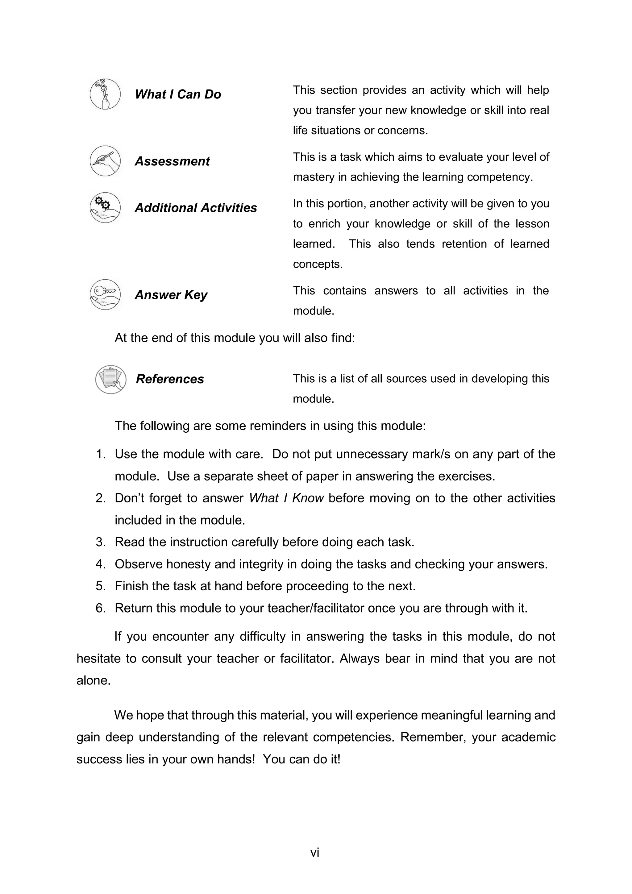 What I Can Do This section provides an activity which will help
you transfer your new knowledge or skill into real
life situations or concerns.
Assessment This is a task which aims to evaluate your level of
mastery in achieving the learning competency.
Additional Activities In this portion, another activity will be given to you
to enrich your knowledge or skill of the lesson
learned. This also tends retention of learned
concepts.
Answer Key This contains answers to all activities in the
module.
At the end of this module you will also find:
The following are some reminders in using this module:
1. Use the module with care. Do not put unnecessary mark/s on any part of the
module. Use a separate sheet of paper in answering the exercises.
2. Don’t forget to answer What I Know before moving on to the other activities
included in the module.
3. Read the instruction carefully before doing each task.
4. Observe honesty and integrity in doing the tasks and checking your answers.
5. Finish the task at hand before proceeding to the next.
6. Return this module to your teacher/facilitator once you are through with it.
If you encounter any difficulty in answering the tasks in this module, do not
hesitate to consult your teacher or facilitator. Always bear in mind that you are not
alone.
We hope that through this material, you will experience meaningful learning and
gain deep understanding of the relevant competencies. Remember, your academic
success lies in your own hands! You can do it!
References This is a list of all sources used in developing this
module.
vi
 