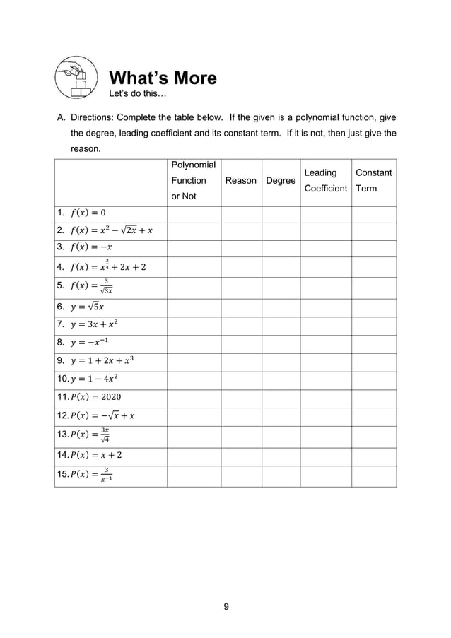Grade10 Quarter2 Module1 Illustrating Polynomial Functions Version3 Pdf Grade10 Quarter2 Module1 Illustrating Polynomial Functions Version3 Pdf