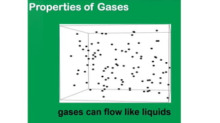 Grade10_Science10_Lesson-1_Properties-of-Gases-Convertion-of-units.pdf