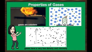 Grade10_Science10_Lesson-1_Properties-of-Gases-Convertion-of-units.pdf