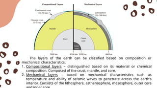 GRADE 10 SCIENCE IM's Q1 5 LAYERS OF THE EARTH.pptx