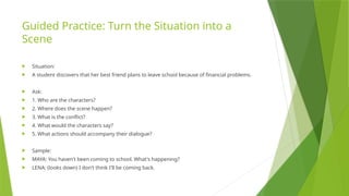 Guided Practice: Turn the Situation into a
Scene
 Situation:
 A student discovers that her best friend plans to leave school because of financial problems.
 Ask:
 1. Who are the characters?
 2. Where does the scene happen?
 3. What is the conflict?
 4. What would the characters say?
 5. What actions should accompany their dialogue?
 Sample:
 MAYA: You haven't been coming to school. What's happening?
 LENA: (looks down) I don't think I'll be coming back.
 