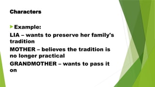 Characters
Example:
LIA – wants to preserve her family's
tradition
MOTHER – believes the tradition is
no longer practical
GRANDMOTHER – wants to pass it
on
 