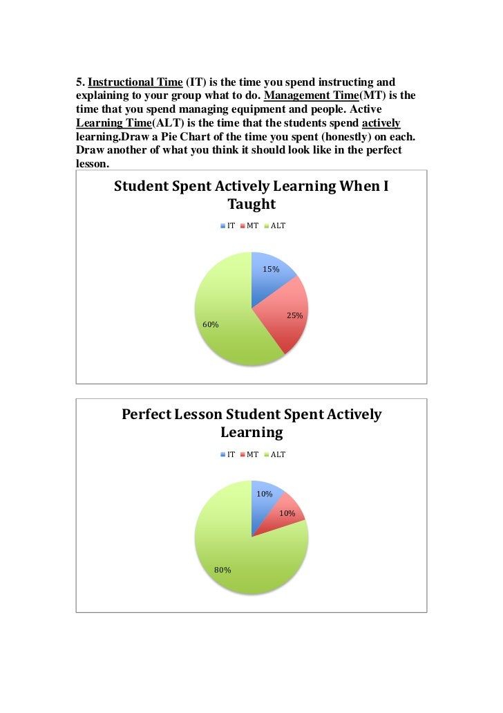 reflection in sport coaching Ebscohost serves thousands of libraries with premium essays, articles and other content including learning to coach through experience: reflection in model youth sport coaches get access to over 12 million other articles. reflection in sport coaching Ebscohost serves thousands of libraries with premium essays, articles and other content including learning to coach through experience: reflection in model youth sport coaches get access to over 12 million other articles.