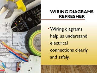 Wiring Lesson Comprehensive Electrical Installation: Wiring Diagrams, Switches, and ...