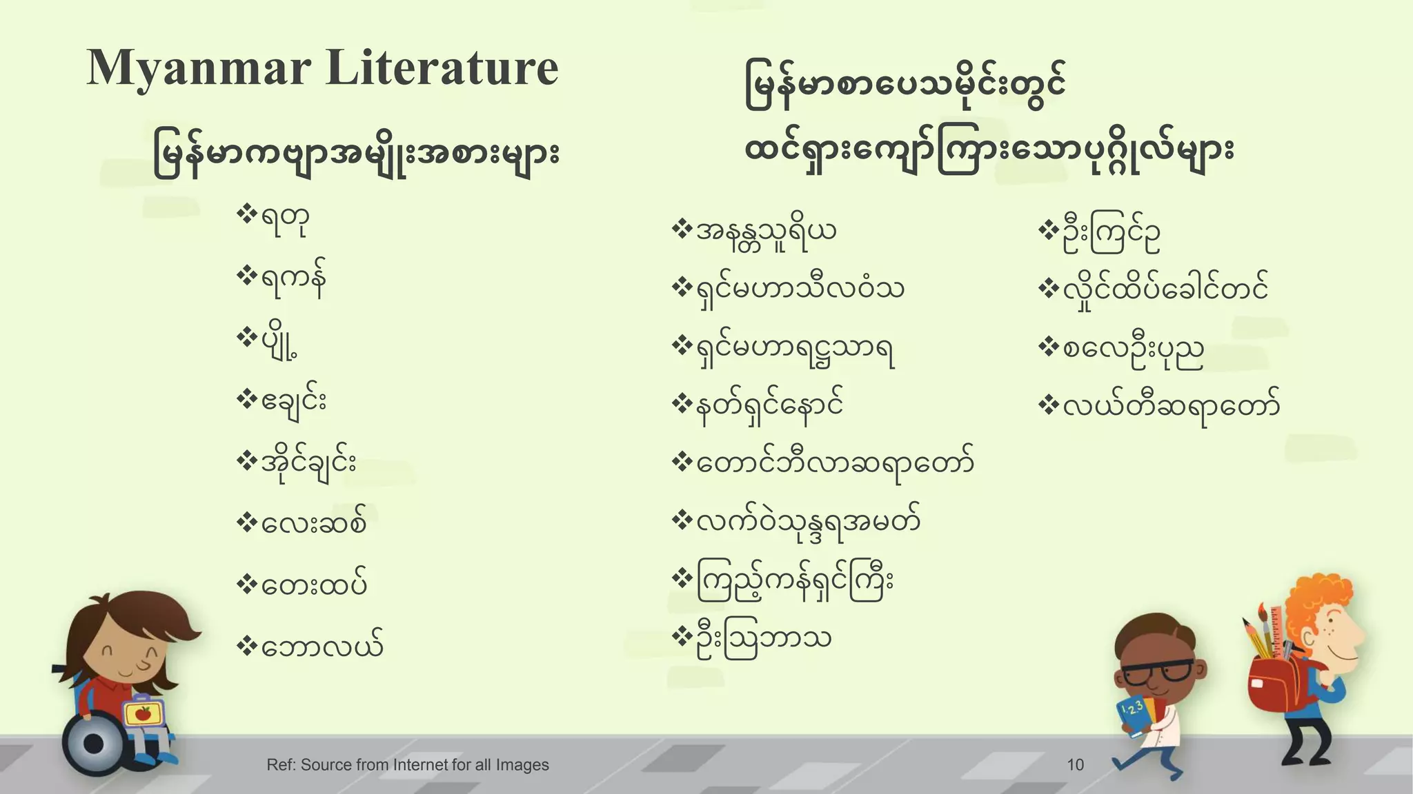 Myanmar Literature
ရတု
ရကန်
ပ ျို့
ဧခ င််း
အုင်ခ င််း
လ ်းဆစ်
လတ်းထပ်
လ ော ယ်
Ref: Source from Internet for all Images 10
မြန်ြာကဗ ာအြ ျိုးအစာျိုးြ ာျိုး
မြန်ြာစာပေသြိုင်ျိုးတွင်
ထင်ရာျိုးပက ာ်ကကာျိုးပသာေို္ဂိ ််ြ ာျိုး
အနန္တသူရယ
ရှင်မဟောသီ ဝံသ
ရှင်မဟောရဋ္ဌသောရ
နတ်ရှင်လနောင်
လတောင် ီ ောဆရောလတော်
 က်ဝဲသုန္ဒရအမတ်
ကကည်ကန်ရှင်ကကီ်း
ဦ်းကသ ောသ
ဦ်းကကင်ဥ
 င်ထပ်လခေါင်တင်
စလ ဦ်းပုည
 ယ်တီဆရောလတော်
 