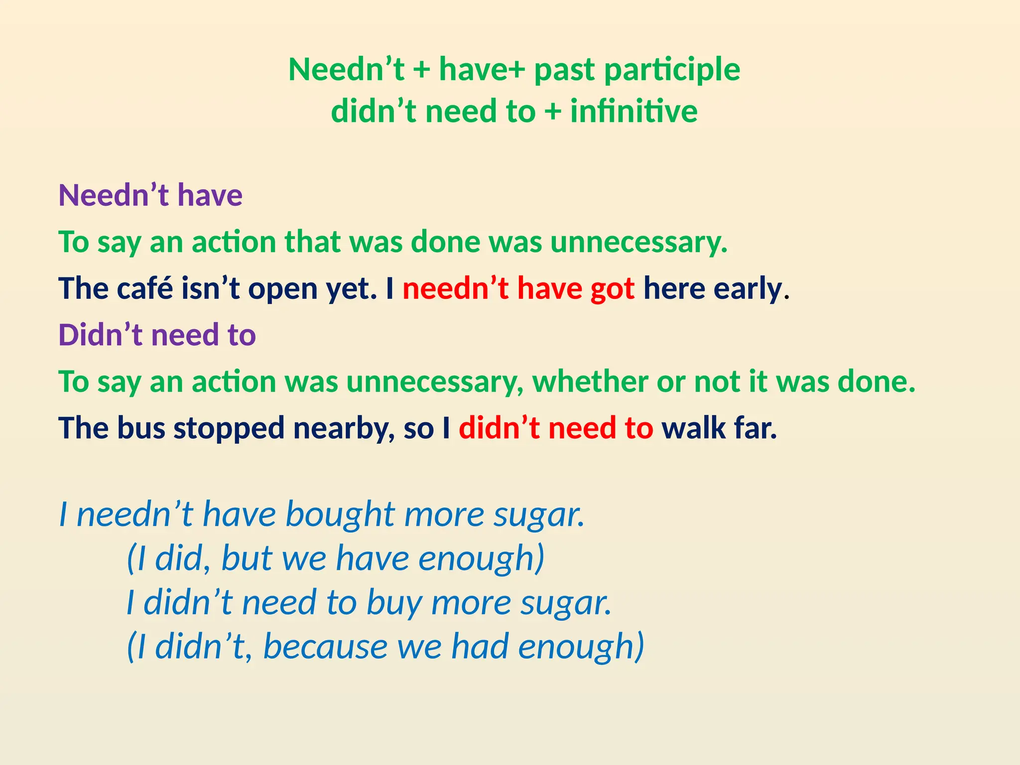 Needn’t + have+ past participle
didn’t need to + infinitive
Needn’t have
To say an action that was done was unnecessary.
The café isn’t open yet. I needn’t have got here early.
Didn’t need to
To say an action was unnecessary, whether or not it was done.
The bus stopped nearby, so I didn’t need to walk far.
I needn’t have bought more sugar.
(I did, but we have enough)
I didn’t need to buy more sugar.
(I didn’t, because we had enough)
 