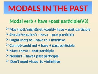 Modal Verbs for students from 9-11 grad | PPTX