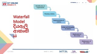 GRADE 11 - Unit 2 - Software Development Life Cycle | PPTX