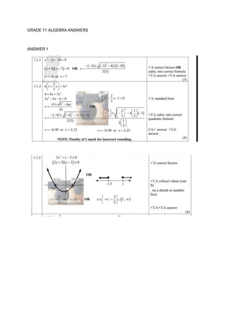 GRADE 11 ALGEBRA ANSWERS FOR WORKSHEET .pdf