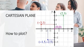 Cartesian Scatter Plot grade 11 constructing a scatter plot.pptx