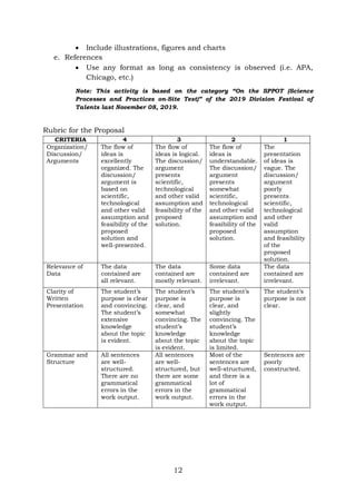 12
 Include illustrations, figures and charts
e. References
 Use any format as long as consistency is observed (i.e. APA,
Chicago, etc.)
Note: This activity is based on the category “On the SPPOT (Science
Processes and Practices on-Site Test)” of the 2019 Division Festival of
Talents last November 08, 2019.
Rubric for the Proposal
CRITERIA 4 3 2 1
Organization/
Discussion/
Arguments
The flow of
ideas is
excellently
organized. The
discussion/
argument is
based on
scientific,
technological
and other valid
assumption and
feasibility of the
proposed
solution and
well-presented.
The flow of
ideas is logical.
The discussion/
argument
presents
scientific,
technological
and other valid
assumption and
feasibility of the
proposed
solution.
The flow of
ideas is
understandable.
The discussion/
argument
presents
somewhat
scientific,
technological
and other valid
assumption and
feasibility of the
proposed
solution.
The
presentation
of ideas is
vague. The
discussion/
argument
poorly
presents
scientific,
technological
and other
valid
assumption
and feasibility
of the
proposed
solution.
Relevance of
Data
The data
contained are
all relevant.
The data
contained are
mostly relevant.
Some data
contained are
irrelevant.
The data
contained are
irrelevant.
Clarity of
Written
Presentation
The student’s
purpose is clear
and convincing.
The student’s
extensive
knowledge
about the topic
is evident.
The student’s
purpose is
clear, and
somewhat
convincing. The
student’s
knowledge
about the topic
is evident.
The student’s
purpose is
clear, and
slightly
convincing. The
student’s
knowledge
about the topic
is limited.
The student’s
purpose is not
clear.
Grammar and
Structure
All sentences
are well-
structured.
There are no
grammatical
errors in the
work output.
All sentences
are well-
structured, but
there are some
grammatical
errors in the
work output.
Most of the
sentences are
well-structured,
and there is a
lot of
grammatical
errors in the
work output.
Sentences are
poorly
constructed.
 