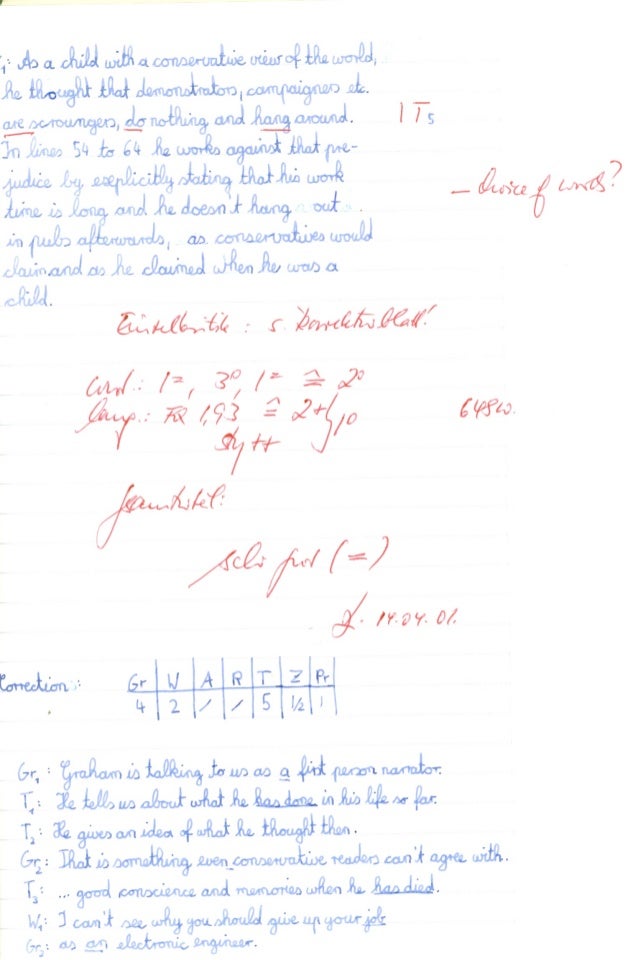 German essays on myself image