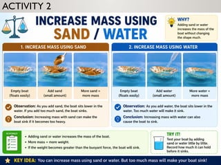 ACTIVITY 2
• Increase mass using sand/water.
 