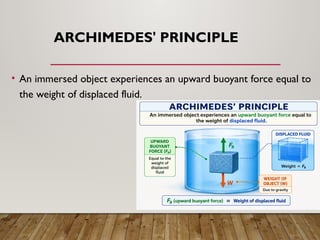 ARCHIMEDES' PRINCIPLE
• An immersed object experiences an upward buoyant force equal to
the weight of displaced fluid.
 