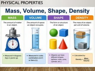 PHYSICAL PROPERTIES
• Mass,Volume, Shape, Density
 