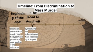 Grade 11 History The Critical Race Theory.pptx